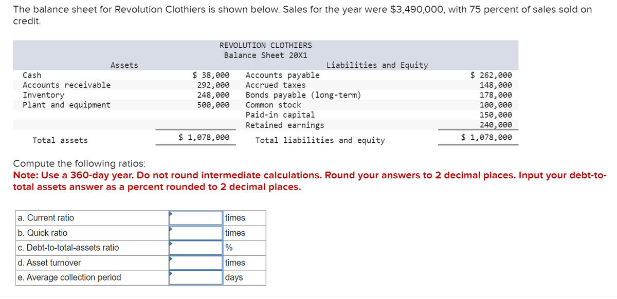 The balance sheet for Revolution Clothiers is shown below. Sales for the year were $3,490,000, with 75 percent of sales sold on
credit.
Assets
Cash
Accounts receivable
Inventory
Plant and equipment
Total assets
REVOLUTION CLOTHIERS
Balance Sheet 20X1
a. Current ratio
b. Quick ratio
c. Debt-to-total-assets ratio
d. Asset turnover
e. Average collection period
$ 38,000 Accounts payable
Accrued taxes
292,000
248,000
500,000
$ 1,078,000
Bonds payable (long-term)
Common stock
Paid-in capital
Retained earnings
Total liabilities and equity
Liabilities and Equity
times
times
%
Compute the following ratios:
Note: Use a 360-day year. Do not round intermediate calculations. Round your answers to 2 decimal places. Input your debt-to-
total assets answer as a percent rounded to 2 decimal places.
times
days
$ 262,000
148,000
178,000
100,000
150,000
240,000
$ 1,078,000