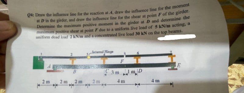 Q4: Draw the influence line for the reaction at A, draw the influence line for the moment
at D in the girder, and draw the influence line for the shear at point F of the girder.
Determine the maximum positive moment in the girder at D and determine the
maximum positive shear at point F due to a uniform live load of 5 kN/m acting, a
uniform dead load 2 kN/m and a concentrated live load 30 kN on the top beams.
2m
B
2m 2m
Internal Hinge
2m
F
C3m 1m D
4 m
4 m
E