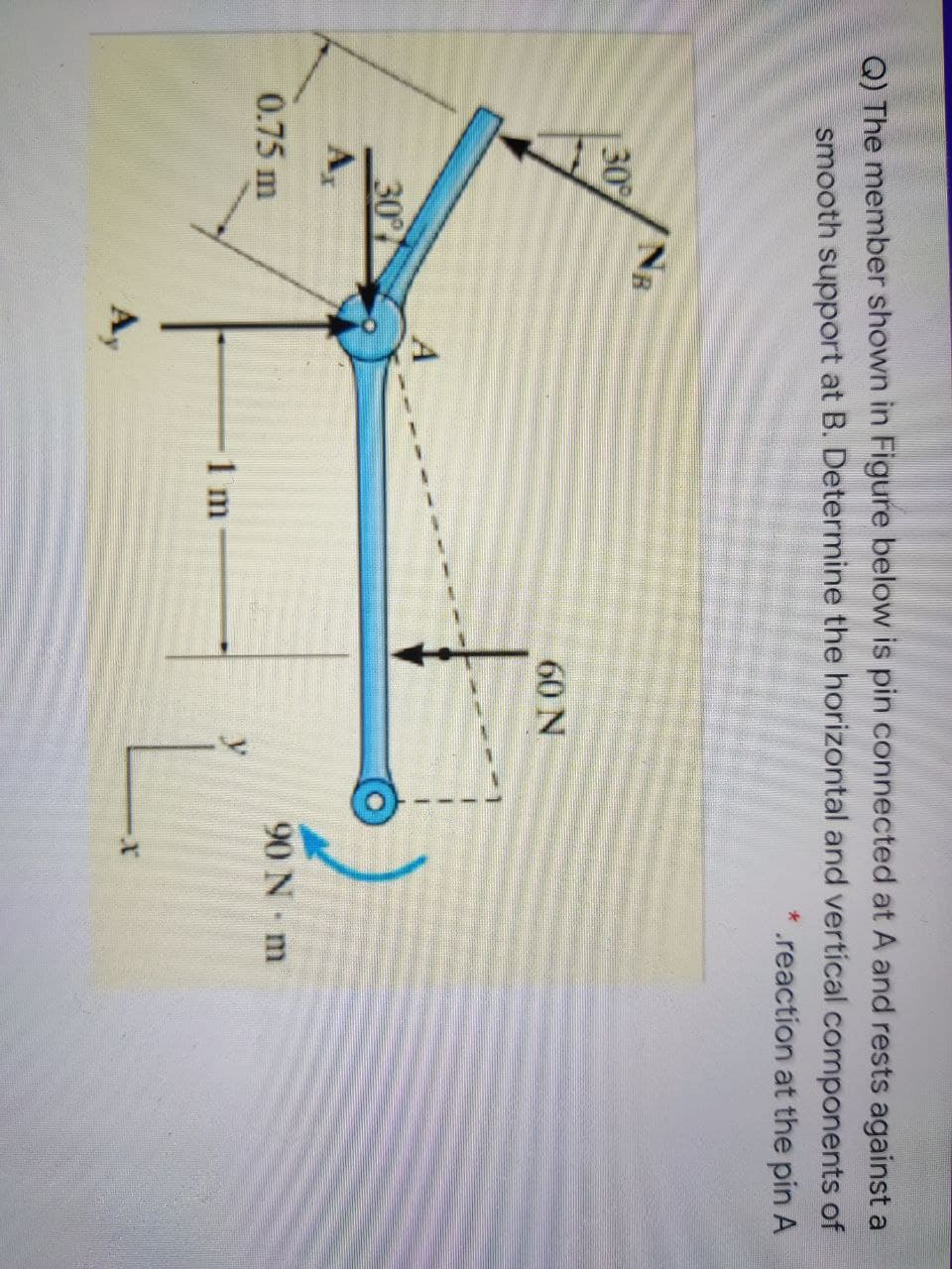 smooth support at B. Determine the horizontal and vertical components of
.reaction at the pin A
Q) The member shown in Figure below is pin connected at A and rests against a
NB
30
60 N
30
A,
90 N m
0.75 m
1 m
Ay
