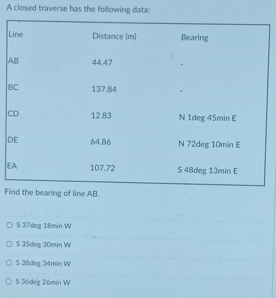 A closed traverse has the following data:
Line
Distance (m)
Bearing
AB
44.47
BC
137.84
CD
12.83
N 1deg 45min E
DE
64.86
N 72deg 10min E
EA
107.72
S 48deg 13min E
Find the bearing of line AB.
O S 37deg 18min W
O S35deg 30min W
O S 38deg 34min W
O S 36deg 26min W
