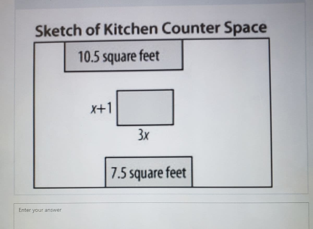 Sketch of Kitchen Counter Space
10.5 square feet
X+1
3x
7.5 square feet
Enter your answer
