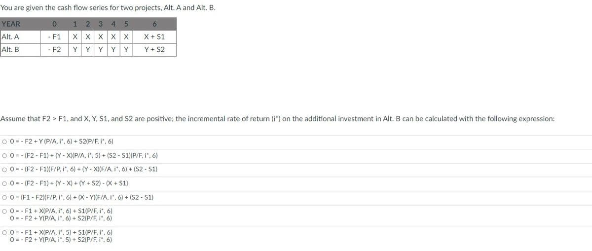 You are given the cash flow series for two projects, Alt. A and Alt. B.
YEAR
1 2 3 4 5
Alt. A
Alt. B
X X X X X
YYY Y Y
0
- F1
- F2
6
X + S1
Y + S2
Assume that F2 > F1, and X, Y, S1, and S2 are positive; the incremental rate of return (i*) on the additional investment in Alt.
O 0-F2 +Y (P/A, i*, 6) + S2(P/F, i*, 6)
O 0 (F2-F1) + (Y-X)(P/A, i*, 5) + (S2-S1) (P/F, i*, 6)
O 0
(F2-F1)(F/P, i*, 6) + (Y-X)(F/A, i*, 6) + (S2-S1)
O 0
(F2-F1) + (Y-X) + (Y+S2) - (X + S1)
O 0
(F1-F2)(F/P, i*, 6) + (X-Y)(F/A, i*, 6) + (S2-S1)
O 0
F
+ X(P/A, i*, 6) + S1(P/F, i*, 6)
0
F2 +Y(P/A, i*, 6) + S2(P/F, i*, 6)
O 0
F1 + X(P/A, i*, 5) + S1(P/F, i*, 6)
0 = F2 +Y(P/A, i*, 5) + S2(P/F, i*, 6)
can be calculated with the following expression: