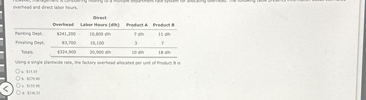 <
overhead and direct labor hours.
Painting Dept.
Finishing Dept.
Totals
ring moving to a multiple department rate system for allocating overhead. The
Direct
Overhead Labor Hours (dlh) Product A
$241,200
83,700
$324,900
10,800 dlh
10,100
20,900 dlh
7 dlh
3
10 dlh
Product B
11 dlh
7
18 dlh
Using a single plantwide rate, the factory overhead allocated per unit of Product B is
Oa. $15.55
O b. $279.90
Oc. $155.50
O d. $156.33