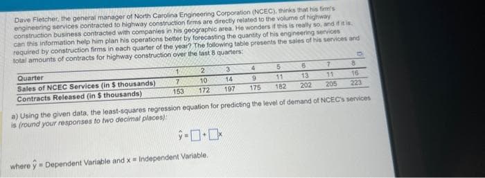 Dave Fletcher, the general manager of North Carolina Engineering Corporation (NCEC), thinks that his firm's
engineering services contracted to highway construction firms are directly related to the volume of highway
construction business contracted with companies in his geographic area. He wonders if this is really so, and if it is
can this information help him plan his operations better by forecasting the quantity of his engineering services
required by construction firms in each quarter of the year? The following table presents the sales of his services and
total amounts of contracts for highway construction over the last 8 quarters:
Quarter
Sales of NCEC Services (in $ thousands)
Contracts Released (in $ thousands)
1
7
153
2
10
172
3
4
14
9
197 175
9-0-0
where y Dependent Variable and x = Independent Variable.
D
5
6
13
11
202
182
7
8
11
16
205 223
a) Using the given data, the least-squares regression equation for predicting the level of demand of NCEC's services
is (round your responses to two decimal places):