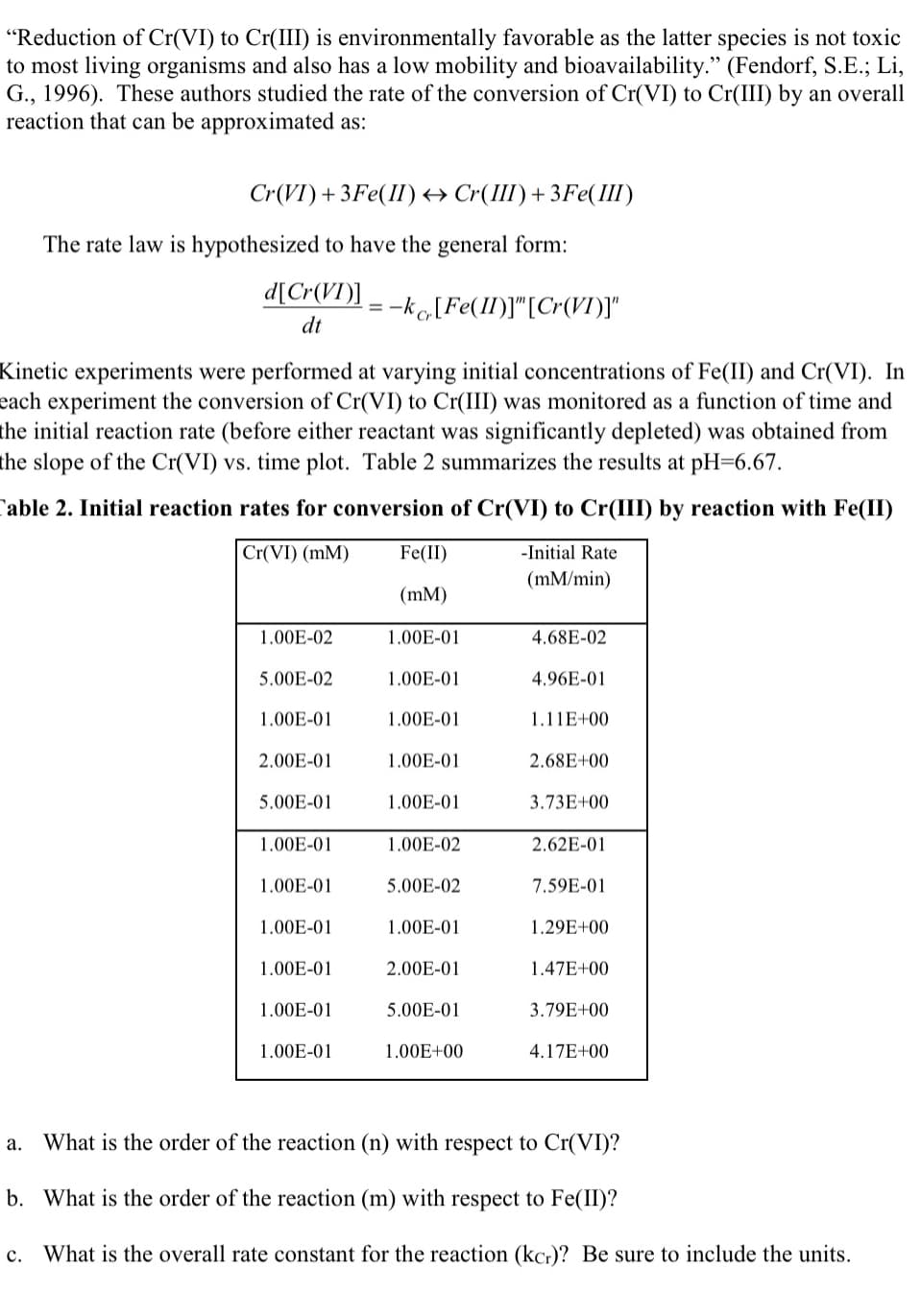 "Reduction of Cr(VI) to Cr(III) is environmentally favorable as the latter species is not toxic
to most living organisms and also has a low mobility and bioavailability." (Fendorf, S.E.; Li,
G., 1996). These authors studied the rate of the conversion of Cr(VI) to Cr(III) by an overall
reaction that can be approximated as:
Cr(VI) + 3Fe(II) ↔ Cr(III) + 3Fe(III)
The rate law is hypothesized to have the general form:
d[Cr(VI)]
dt
=-kc [Fe(II)]" [Cr(VI)]"
Kinetic experiments were performed at varying initial concentrations of Fe(II) and Cr(VI). In
each experiment the conversion of Cr(VI) to Cr(III) was monitored as a function of time and
the initial reaction rate (before either reactant was significantly depleted) was obtained from
the slope of the Cr(VI) vs. time plot. Table 2 summarizes the results at pH=6.67.
Table 2. Initial reaction rates for conversion of Cr(VI) to Cr(III) by reaction with Fe(II)
Cr(VI) (mm)
1.00E-02
5.00E-02
1.00E-01
2.00E-01
5.00E-01
1.00E-01
1.00E-01
1.00E-01
1.00E-01
1.00E-01
1.00E-01
Fe(II)
(mm)
1.00E-01
1.00E-01
1.00E-01
1.00E-01
1.00E-01
1.00E-02
5.00E-02
1.00E-01
2.00E-01
5.00E-01
1.00E+00
-Initial Rate
(mm/min)
4.68E-02
4.96E-01
1.11E+00
2.68E+00
3.73E+00
2.62E-01
7.59E-01
1.29E+00
1.47E+00
3.79E+00
4.17E+00
a. What is the order of the reaction (n) with respect to Cr(VI)?
b. What is the order of the reaction (m) with respect to Fe(II)?
C. What is the overall rate constant for the reaction (kcr)? Be sure to include the units.