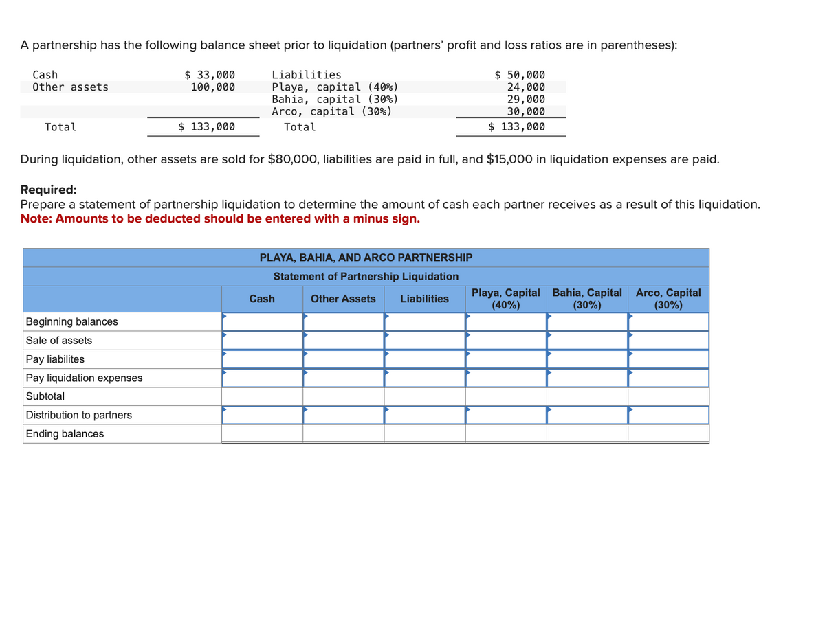 A partnership has the following balance sheet prior to liquidation (partners' profit and loss ratios are in parentheses):
$ 33,000
100,000
Cash
Other assets
Total
$ 133,000
Beginning balances
Sale of assets
Pay liabilites
Pay liquidation expenses
Subtotal
Distribution to partners
Ending balances
Liabilities
Playa, capital (40%)
Bahia, capital (30%)
Arco, capital (30%)
Total
During liquidation, other assets are sold for $80,000, liabilities are paid in full, and $15,000 in liquidation expenses are paid.
Required:
Prepare a statement of partnership liquidation to determine the amount of cash each partner receives as a result of this liquidation.
Note: Amounts to be deducted should be entered with a minus sign.
PLAYA, BAHIA, AND ARCO PARTNERSHIP
Statement of Partnership Liquidation
Other Assets Liabilities
$ 50,000
24,000
29,000
30,000
$ 133,000
Cash
Playa, Capital Bahia, Capital Arco, Capital
(40%)
(30%)
(30%)