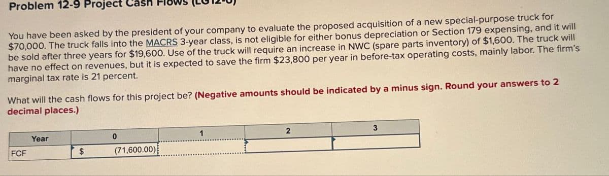 Problem 12-9 Project Cash Fl8
You have been asked by the president of your company to evaluate the proposed acquisition of a new special-purpose truck for
$70,000. The truck falls into the MACRS 3-year class, is not eligible for either bonus depreciation or Section 179 expensing, and it will
be sold after three years for $19,600. Use of the truck will require an increase in NWC (spare parts inventory) of $1,600. The truck will
have no effect on revenues, but it is expected to save the firm $23,800 per year in before-tax operating costs, mainly labor. The firm's
marginal tax rate is 21 percent.
What will the cash flows for this project be? (Negative amounts should be indicated by a minus sign. Round your answers to 2
decimal places.)
FCF
Year
$
0
1
(71,600.00)
2
3