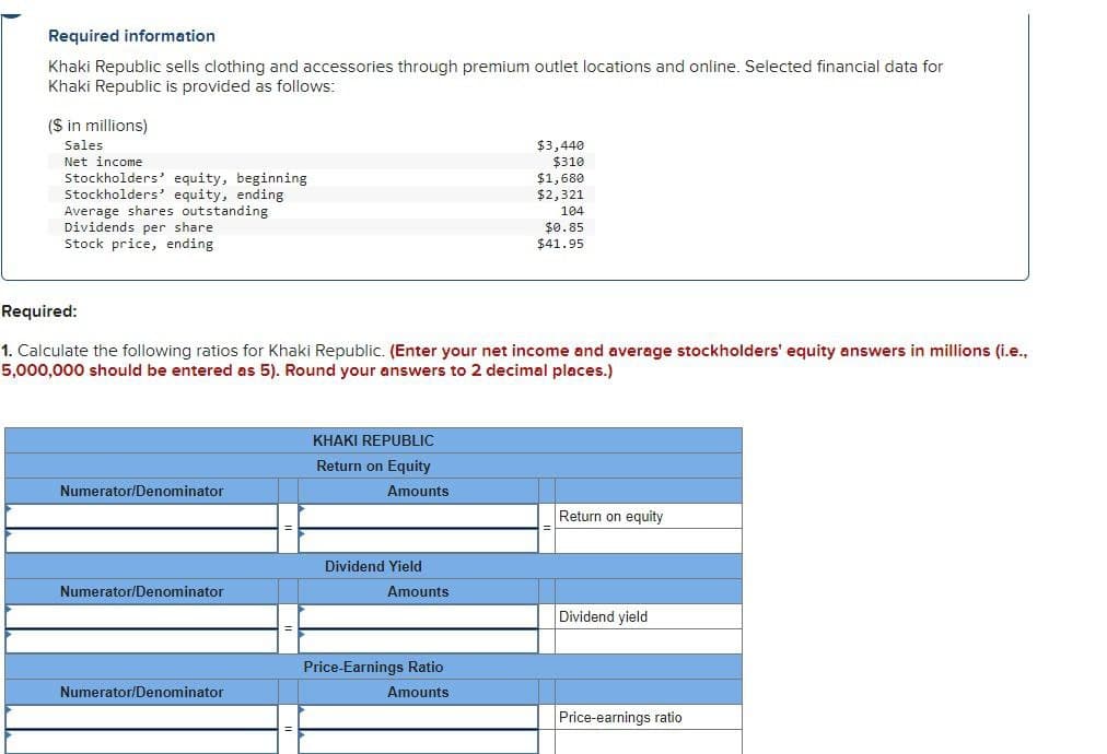 Required information
Khaki Republic sells clothing and accessories through premium outlet locations and online. Selected financial data for
Khaki Republic is provided as follows:
($ in millions)
Sales
Net income
Stockholders' equity, beginning
Stockholders' equity, ending
Average shares outstanding
Dividends per share
Stock price, ending
$3,440
$310
$1,680
$2,321
104
$0.85
$41.951
Required:
1. Calculate the following ratios for Khaki Republic. (Enter your net income and average stockholders' equity answers in millions (i.e.,
5,000,000 should be entered as 5). Round your answers to 2 decimal places.)
Numerator/Denominator
KHAKI REPUBLIC
Return on Equity
Amounts
Return on equity
Dividend Yield
Numerator/Denominator
Amounts
Dividend yield
Price-Earnings Ratio
Numerator/Denominator
Amounts
Price-earnings ratio