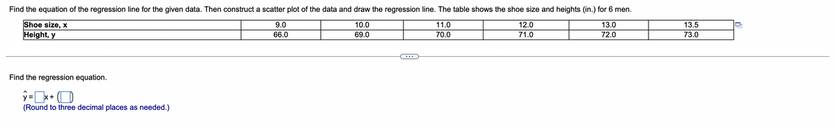 Find the equation of the regression line for the given data. Then construct a scatter plot of the data and draw the regression line. The table shows the shoe size and heights (in.) for 6 men.
Shoe size, x
9.0
10.0
11.0
12.0
13.0
13.5
O
Height, y
66.0
69.0
70.0
71.0
72.0
73.0
...
Find the regression equation.
y =x+
(Round to three decimal places as needed.)
