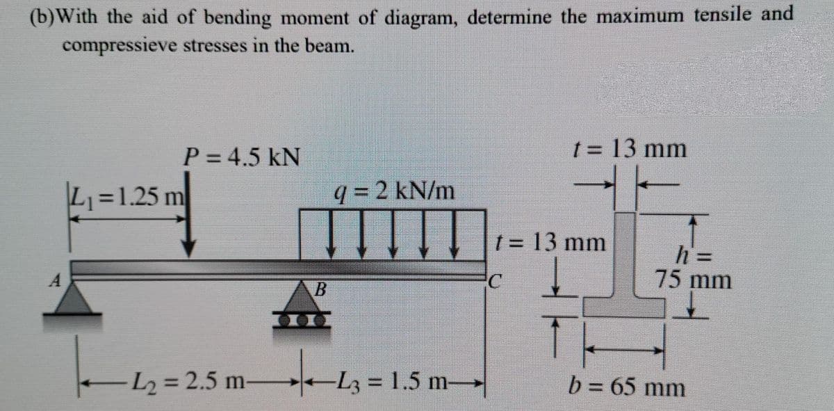 (b) With the aid of bending moment of diagram, determine the maximum tensile and
compressieve stresses in the beam.
P = 4.5 kN
1 = 13 mm
L₁=1.25 m
q=2 kN/m
™Į
← L = 2.5 m
B
-L3 = 1.5 m-
1 = 13 mm
C
h'=
75 mm
b = 65 mm