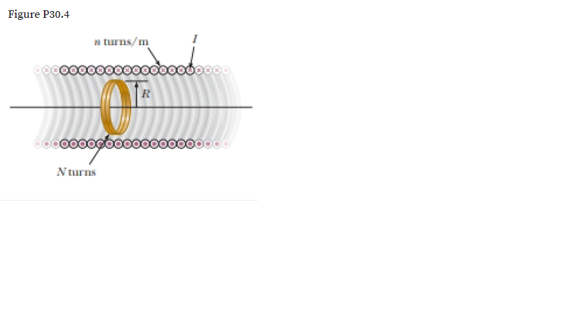 Figure P30.4
n turns/m
R
coc0000ço000000000000
N turns
