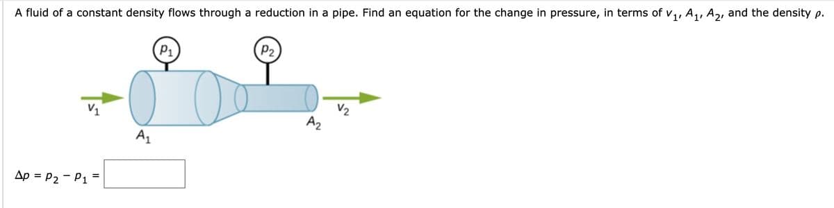 A fluid of a constant density flows through a reduction in a pipe. Find an equation for the change in pressure, in terms of v,, A,, A2, and the density p.
(P1
P2
V2
A2
V1
A
Ap = P2 - P1 =
%D
