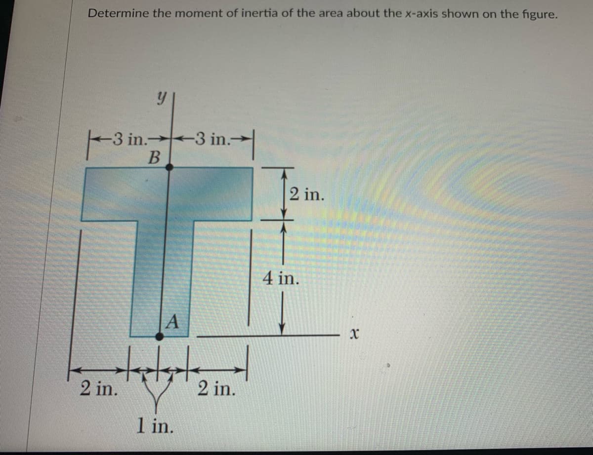 Determine the moment of inertia of the area about the x-axis shown on the figure.
y
-3 in.3 in.-
B
2 in.
A
tatyt
1 in.
in.→
2 in.
2 in.
4 in.
x