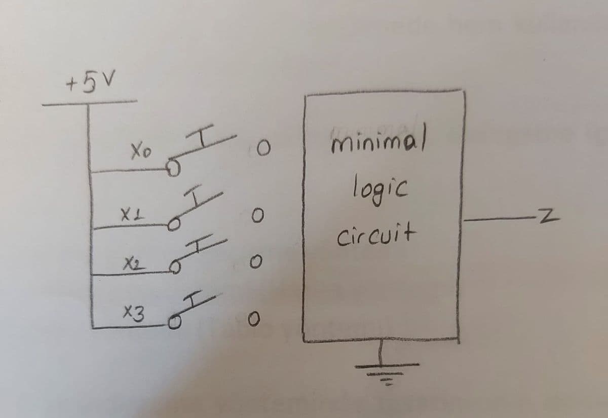 +5V
of
minimal
Xo
logic
Circuit
X2
X3
