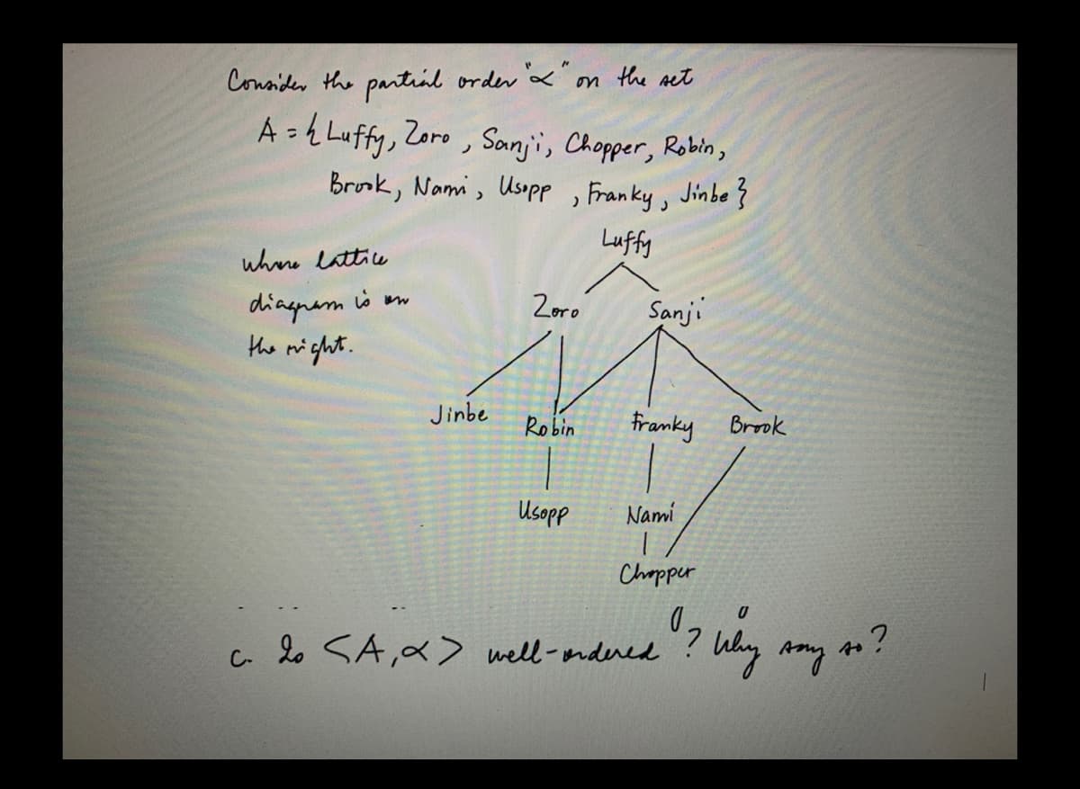 Consider the partial order x"o the ret
A - 4 Luffy, Zoro , Sanji, Chopper, Robin,
%3D
Bronk, Nami, Usopp
, Franky, Jinbe}
Luffy
where lattice
diagrem is m
the might.
Zoro
Sanji
Jinbe
Robin
franky Brook
Usopp
Nami
Chopper
a lo SA,x> well-ndred'? hhy somy on?
to?
