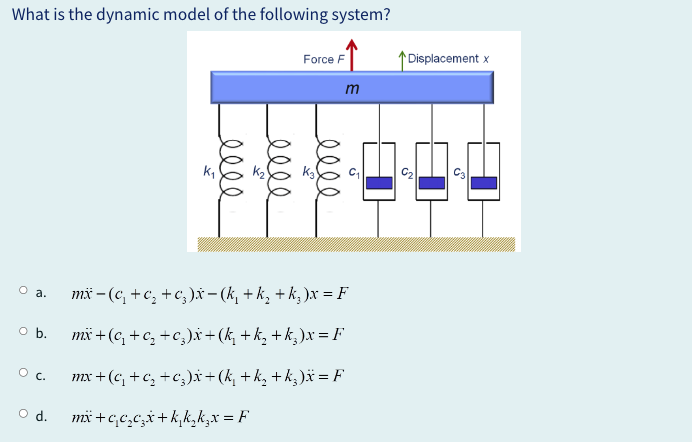 What is the dynamic model of the following system?
Force F
m
Displacement x
K₁
5
ееее
ееее
elle
O a.
o b.
о с.
○ d.
mx − (c₁ + c₂ + c )x− (k₁ + k₂ + k₁)x = F
mx+(c₁+c₂+c₂)x+(k₁ + k₂+k₁) x = F
mx + (c₁+c₂+c₂)x+(k₁ + k + k₁) x = F
mx+cc¸c₂x+kk₂k¸x = F
N