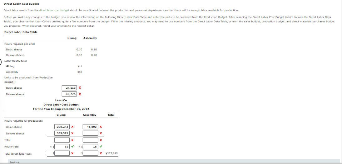 Direct Labor Cost Budget
Direct labor needs from the direct labor cost budget should be coordinated between the production and personnel departments so that there will be enough labor available for production.
Before you make any changes to the budget, you review the information on the following Direct Labor Data Table and enter the units to be produced from the Production Budget. After scanning the Direct Labor Cost Budget (which follows the Direct Labor Data
Table), you observe that LearnCo has omitted quite a few numbers from the budget. Fill in the missing amounts. You may need to use numbers from the Direct Labor Data Table, or from the sales budget, production budget, and direct materials purchases budget
you prepared. When required, round your answers to the nearest dollar.
Direct Labor Data Table
Hours required per unit:
Basic abacus
Deluxe abacus
Labor hourly rate:
Gluing
Assembly
Units to be produced (from Production
Budget):
Basic abacus
Deluxe abacus
Hours required for production:
Basic abacus
Deluxe abacus
Total
Hourly rate
Total direct labor cost
Feedback
$
Gluing
Gluing
LearnCo
Direct Labor Cost Budget
For the Year Ending December 31, 20Y2
27,113 X
45,775 X
298,243 X
503,525 X
11
0.10
0.10
X
$11
$18
X
Assembly
0.10
0.20
Assembly
48,803 X
X
X
18 ✔
Total
X $277,685