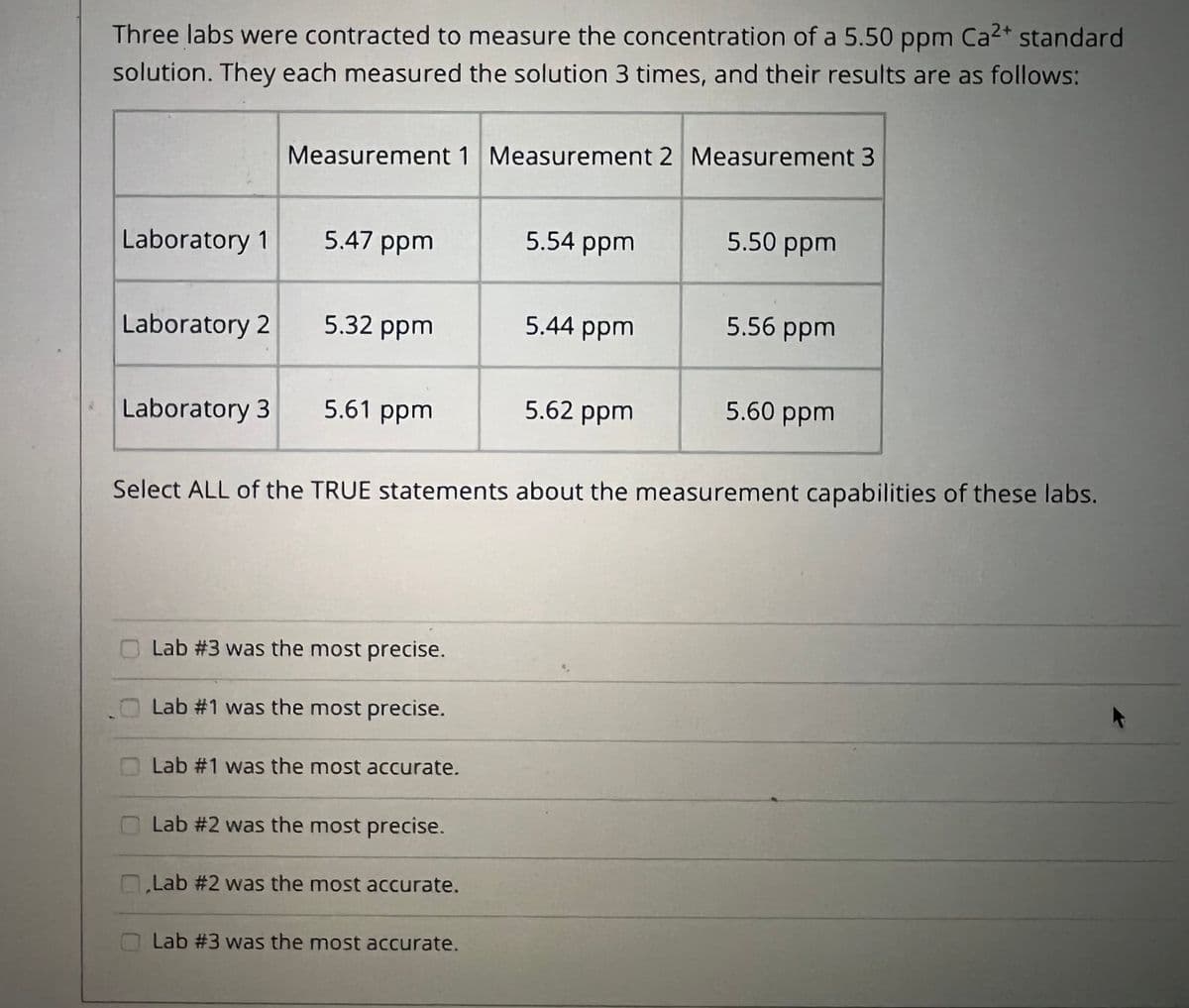 Three labs were contracted to measure the concentration of a 5.50 ppm Ca2* standard
solution. They each measured the solution 3 times, and their results are as follows:
Measurement 1 Measurement 2 Measurement 3
Laboratory 1
5.47 ppm
5.54 ppm
5.50 ppm
Laboratory 2
5.32 ppm
5.44 ppm
5.56 ppm
Laboratory 3
5.61 ppm
5.62 ppm
5.60 ppm
Select ALL of the TRUE statements about the measurement capabilities of these labs.
Lab #3 was the most precise.
Lab #1 was the most precise.
Lab #1 was the most accurate.
Lab #2 was the most precise.
O.Lab #2 was the most accurate.
Lab #3 was the most accurate.
