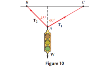 B
C
45°
60°
Figure 10
