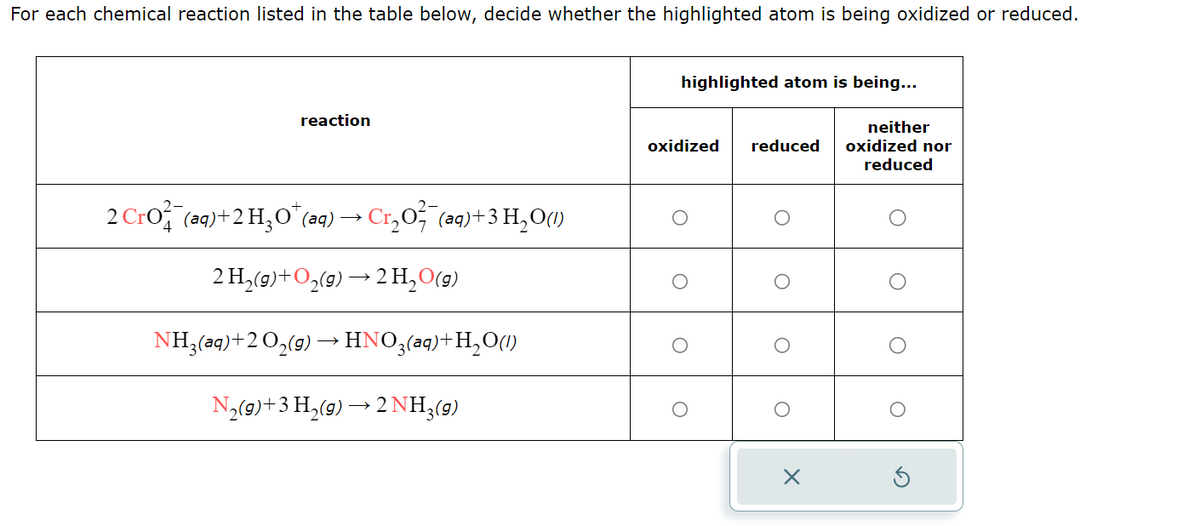 For each chemical reaction listed in the table below, decide whether the highlighted atom is being oxidized or reduced.
reaction
2 Cro¯(aq) +2 H₂O+ (aq) → Cr‍₂O²˜¯(aq)+3 H₂O(1)
2 H2(g)+O2(g) → 2 H₂O(g)
NH3(aq)+2 O2(g) → HNO3(aq)+H2O(l)
N2(g)+3 H₂(g) → 2 NH3(g)
highlighted atom is being...
oxidized reduced
neither
oxidized nor
reduced