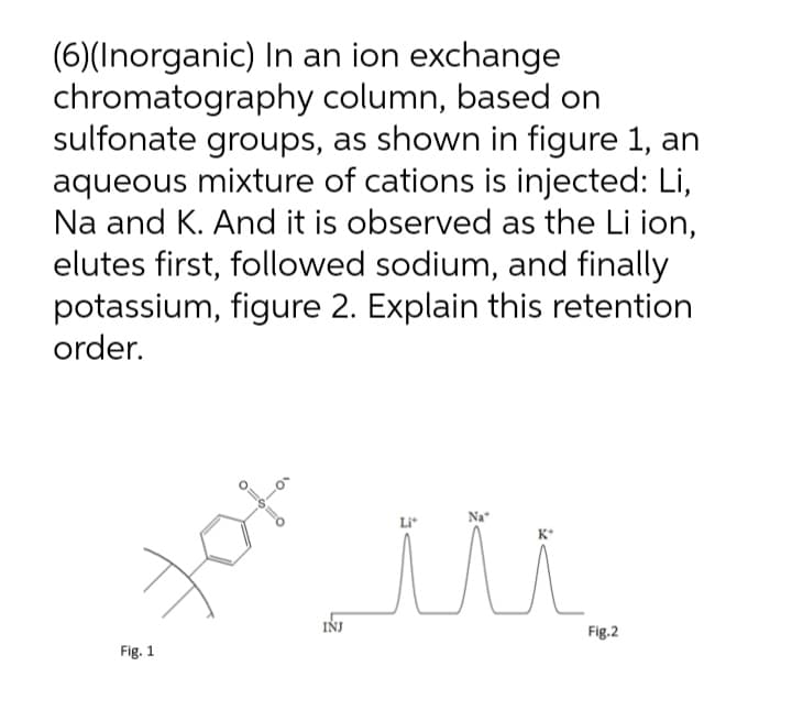 (6)(Inorganic) In an ion exchange
chromatography column, based on
sulfonate groups, as shown in figure 1, an
aqueous mixture of cations is injected: Li,
Na and K. And it is observed as the Li ion,
elutes first, followed sodium, and finally
potassium, figure 2. Explain this retention
order.
Na*
Li*
INJ
Fig.2
Fig. 1
