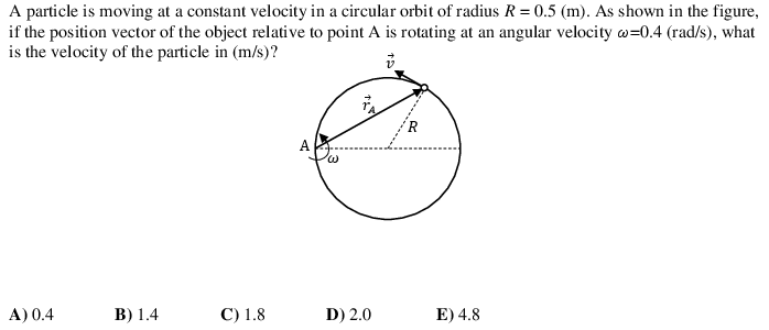 A particle is moving at a constant velocity in a circular orbit of radius R= 0.5 (m). As shown in the figure,
if the position vector of the object relative to point A is rotating at an angular velocity w=0.4 (rad/s), what
is the velocity of the particle in (m/s)?
R.
A
A) 0.4
В) 1.4
С) 1.8
D) 2.0
E) 4.8
