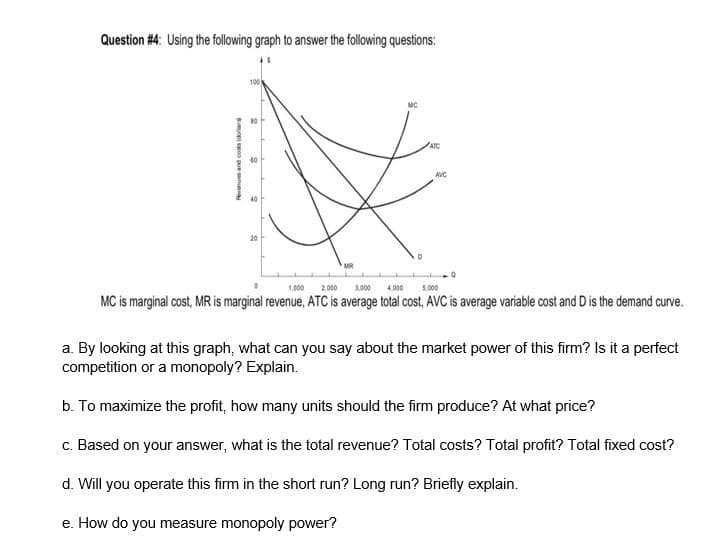 Question #4: Using the following graph to answer the following questions:
100
MC
ATC
AVC
1,000
2.000
3,00
4.000
5,000
MC is marginal cost, MR is marginal revenue, ATC is average total cost, AVC is average variable cost and Dis the demand curve.
a. By looking at this graph, what can you say about the market power of this firm? Is it a perfect
competition or a monopoly? Explain.
b. To maximize the profit, how many units should the firm produce? At what price?
c. Based on your answer, what is the total revenue? Total costs? Total profit? Total fixed cost?
d. Will you operate this firm in the short run? Long run? Briefly explain.
e. How do you measure monopoly power?
smopi oo pue senuna
