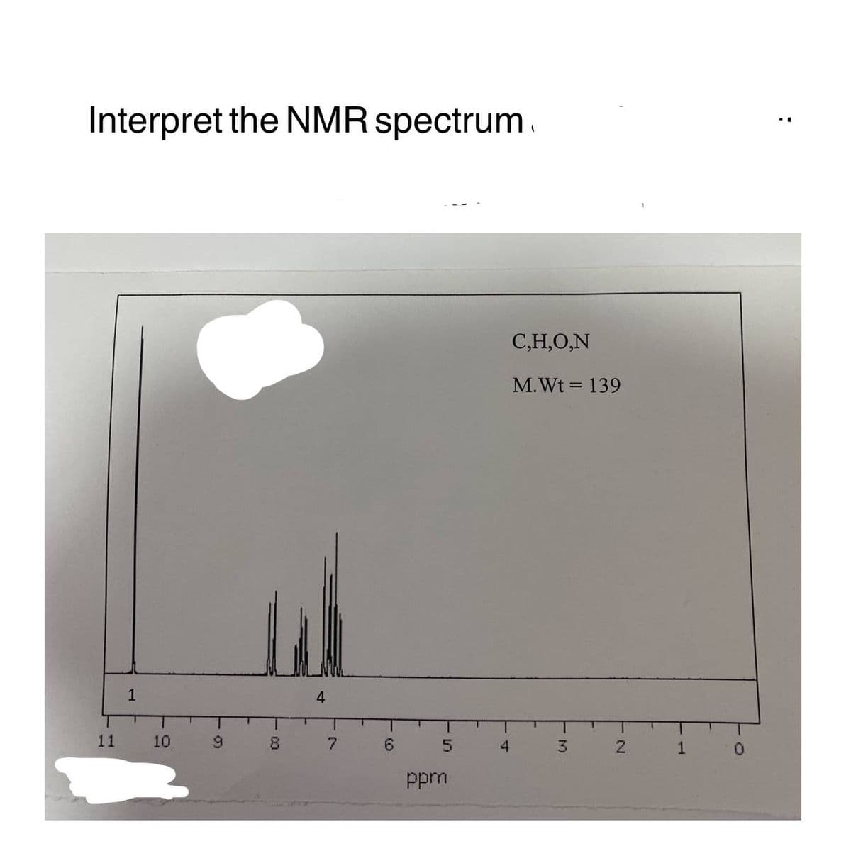 Interpret the NMR spectrum
11
1
10
51
9
8
00
4
7
6
5
ppm
4
C,H,O,N
M. Wt = 139
3
N
1
0
