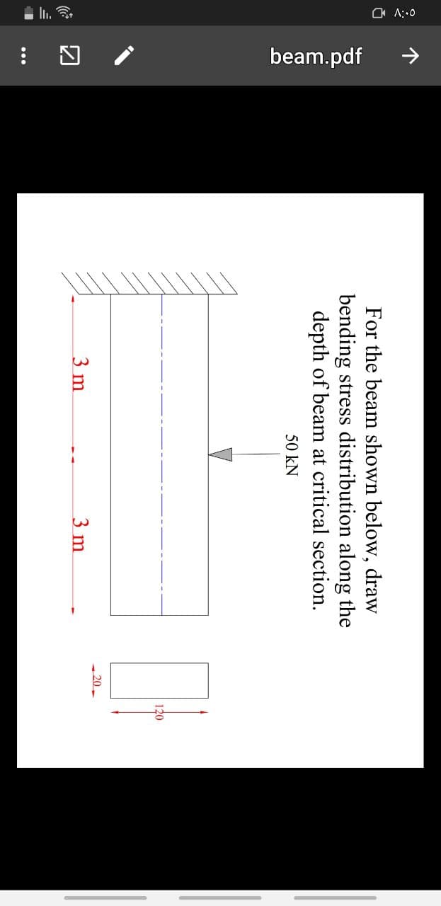 beam.pdf
For the beam shown below, draw
bending stress distribution along the
depth of beam at critical section.
50 kN
120
20
3 m
3 m
