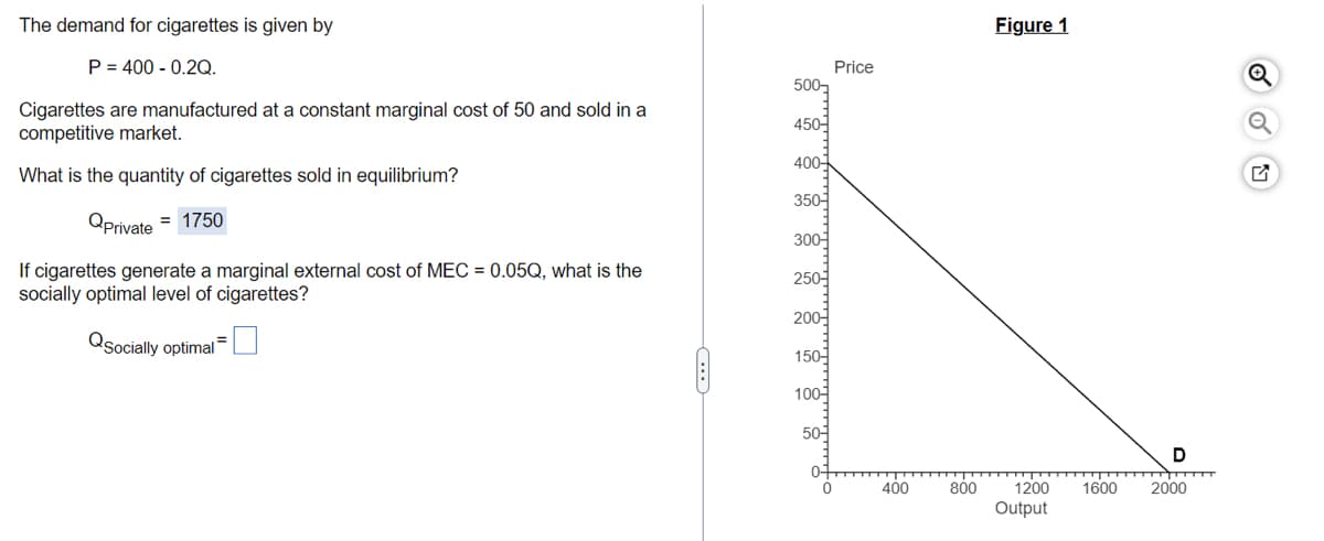 The demand for cigarettes is given by
P = 400 -0.2Q.
Cigarettes are manufactured at a constant marginal cost of 50 and sold in a
competitive market.
What is the quantity of cigarettes sold in equilibrium?
QPrivate = 1750
If cigarettes generate a marginal external cost of MEC = 0.05Q, what is the
socially optimal level of cigarettes?
QSocially optimal
C
500-
450-
400-1
350-
300-
250-
200-
150-
100-
50-
0
Price
400
800
Figure 1
1200 1600
Output
D
2000
Q