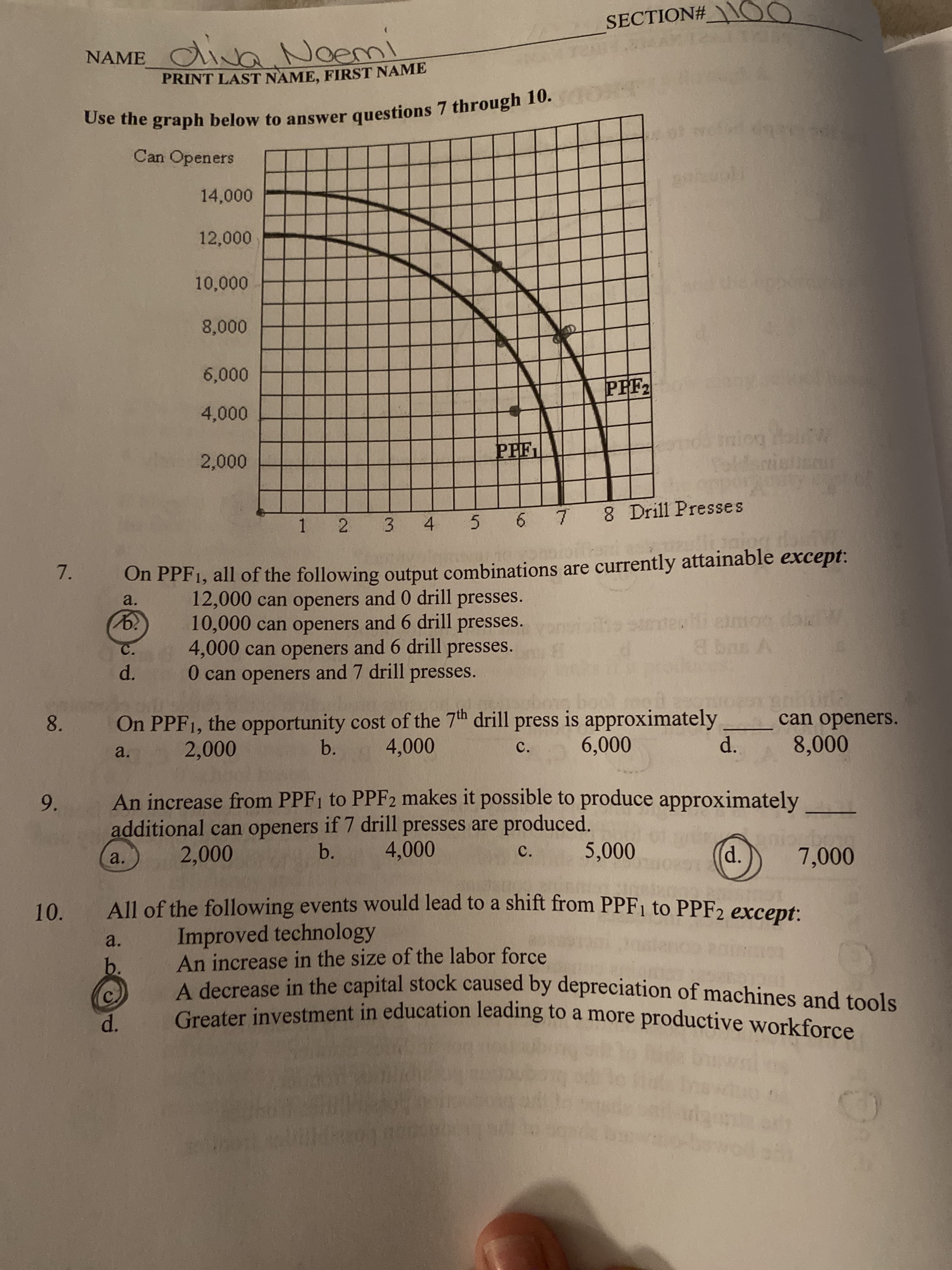 SECTION#\\00
NAME_OiNa.Noemi
PRINT LAST NAME, FIRST NAME
Use the graph below to answer questions 7 through 10.
Can Openers
14,000
12,000
10,000
8,000
6,000
PPF2
4,000
Hoi
miog
PHF1
2,000
1 2 3 4 5 6 7 8 Drill Presses
7.
On PPF1, all of the following output combinations are currently attainable except:
12,000 can openers and 0 drill presses.
10,000 can openers and 6 drill presses.
4,000 can openers and 6 drill presses.
0 can openers and 7 drill presses.
a.
eimoo da
8bnn A
C.
d.
irta
can openers.
8,000
On PPF1, the opportunity cost of the 7th drill press is approximately
4,000
8.
d.
6,000
b.
C.
2,000
a.
An increase from PPF1 to PPF2 makes it possible to produce approximately
9.
additional can openers if 7 drill presses are produced.
4,000
5,000
b.
C.
d.
2,000
7,000
a.
All of the following events would lead to a shift from PPF1 to PPF2 except:
10.
Improved technology
An increase in the size of the labor force
A decrease in the capital stock caused by depreciation of machines and tools
Greater investment in education leading to a more productive workforce
a.
b.
d.
o-bowod s
