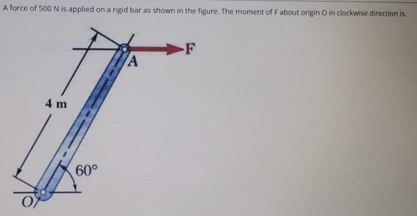 A force of 500 N is applied on a rigid bar as shown in the figure. The moment of F about origin O in clockwise direction is.
F
4 m
60°
