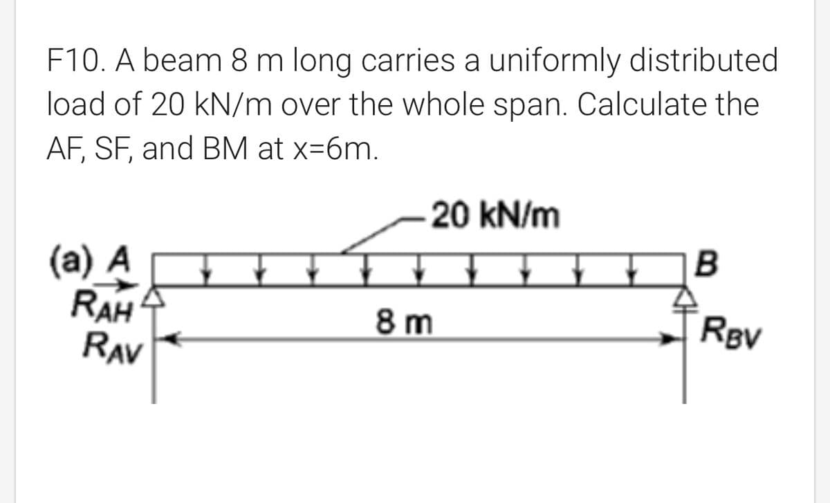F10. A beam 8 m long carries a uniformly distributed
load of 20 kN/m over the whole span. Calculate the
AF, SF, and BM at x=6m.
20 kN/m
(a) A
B
RAH
RAV
8 m
RBV
