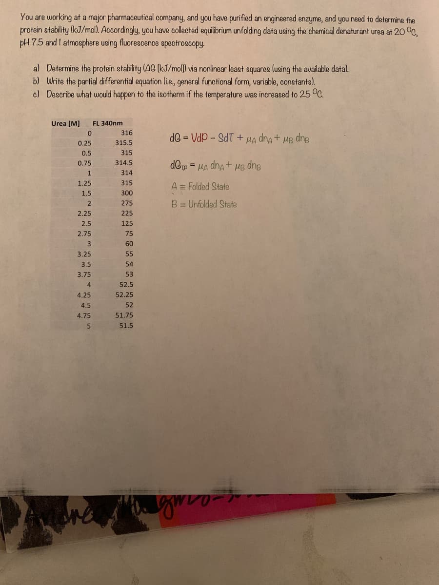 You are working at a major pharmaceutical company, and you have purified an engineered enzyme, and you need to determine the
protein stability (kJ/mol). Accordingly, you have collected equilibrium unfolding data using the chemical denaturant urea at 20°C,
pH 7.5 and I atmosphere using fluorescence spectroscopy.
a) Determine the protein stability (AG [kJ/mol]) via nonlinear least squares (using the available data).
b) Write the partial differential equation (i.e., general functional form, variable, constants).
c) Describe what would happen to the isotherm if the temperature was increased to 25 °C.
Urea [M]
0
0.25
0.5
0.75
1
1.25
1.5
2
2.25
2.5
2.75
3
3.25
3.5
3.75
4
4.25
4.5
4.75
5
FL 340nm
316
315.5
315
314.5
314
315
300
275
225
125
75
60
55
54
53
52.5
52.25
52
51.75
51.5
dG = Vdp-SdT+μA dnд + μB dng
dGp = μA dnA+ μg dng
A = Folded State
B = Unfolded State