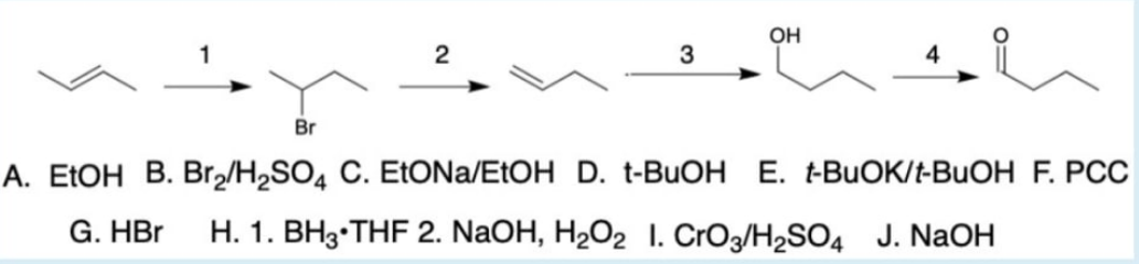 OH
2
3
Br
A. ELOH B. Br2/H2SO4 C. EtONa/E1OH D. t-BUOH E. t-BUOK/t-BUOH F. PCC
G. HBr
H. 1. BH3•THF 2. NaOH, H2O2 1. CrOz/H2SO4 J. NaOH
