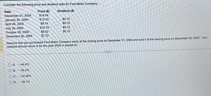 Consider the following price and dividend data for Ford Motor Company:
Dividend ($)
Date
December 31, 2004
January 26, 2005
April 28, 2005
July 29, 2005
October 28, 2005
December 30, 2005
Price ($)
$14.04
$13.43
$9.14
OA. -44.4%
OB. -40.2%
OC.-42.32%
OD. -38.1%
$10.74
$8.02
$7.72
$0.12
$0.12
$0.12
$0.12
Assume that you purchased Ford Motor Company stock at the closing price on December 31, 2004 and sold it at the closing price on December 30, 2005. Your
realized annual return is for the year 2005 is closest to: