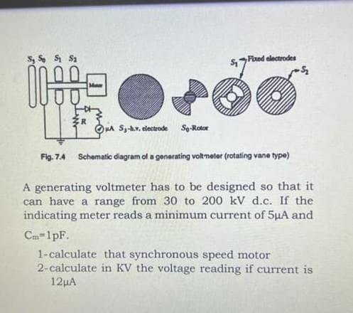 S S1 S₂
0000
5
Fig. 7.4
ŹR
Manor
A S-hv. electrode Se-Rotor
Fixed electrodes
Schematic diagram of a generating voltmeter (rotating vane type)
A generating voltmeter has to be designed so that it
can have a range from 30 to 200 kV d.c. If the
indicating meter reads a minimum current of 5uA and
Cm=1pF.
1-calculate that synchronous speed motor
2-calculate in KV the voltage reading if current is
12μA