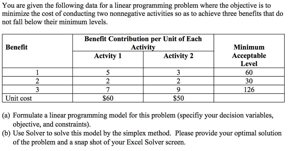 You are given the following data for a linear programming problem where the objective is to
minimize the cost of conducting two nonnegative activities so as to achieve three benefits that do
not fall below their minimum levels.
Benefit Contribution per Unit of Each
Activity
Benefit
Minimum
Ассeptable
Level
Actvity 1
Activity 2
1
5
3
60
2
30
3
7
9
126
Unit cost
$60
$50
(a) Formulate a linear programming model for this problem (specifiy your decision variables,
objective, and constraints).
(b) Use Solver to solve this model by the simplex method. Please provide your optimal solution
of the problem and a snap shot of your Excel Solver screen.
