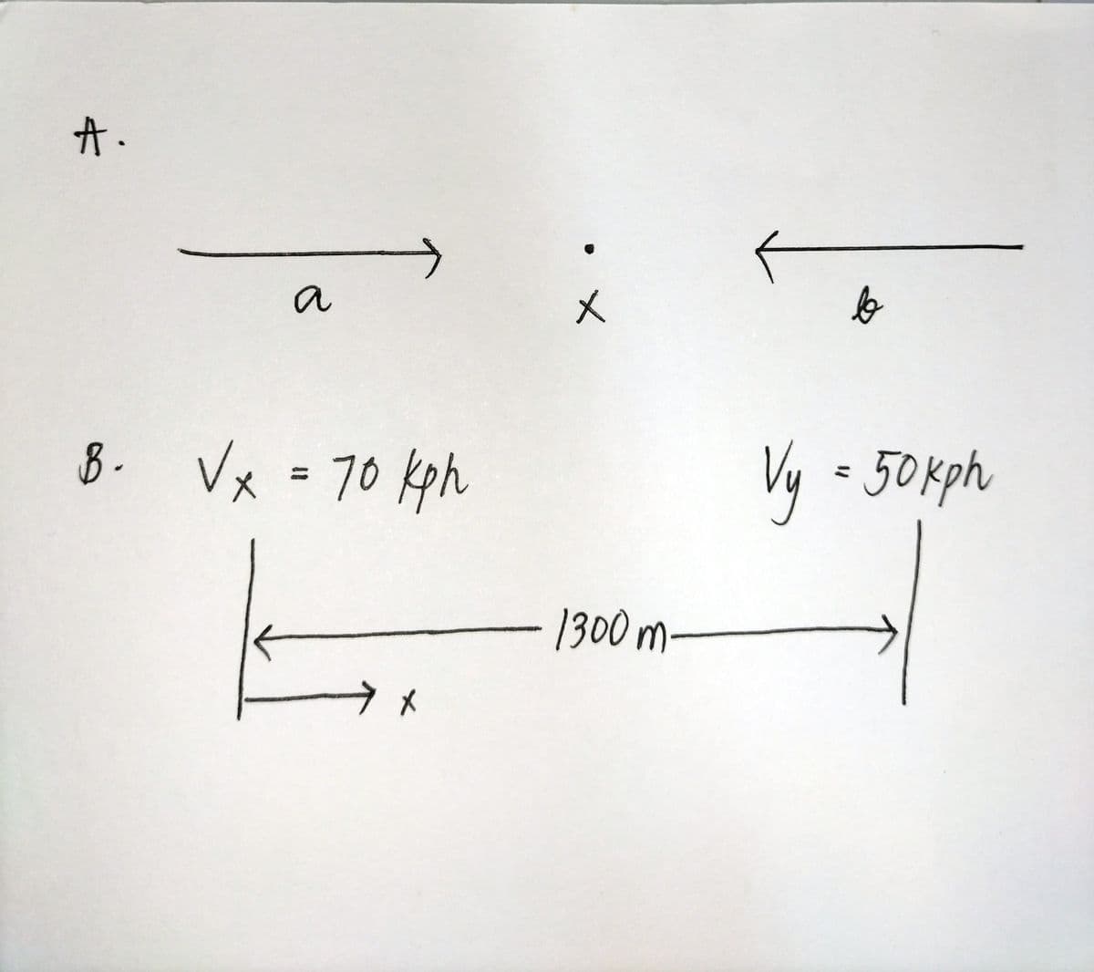 А.
a
В- Vx = 10 кры
эх
х
1300 m
в
Vy = 50 кры