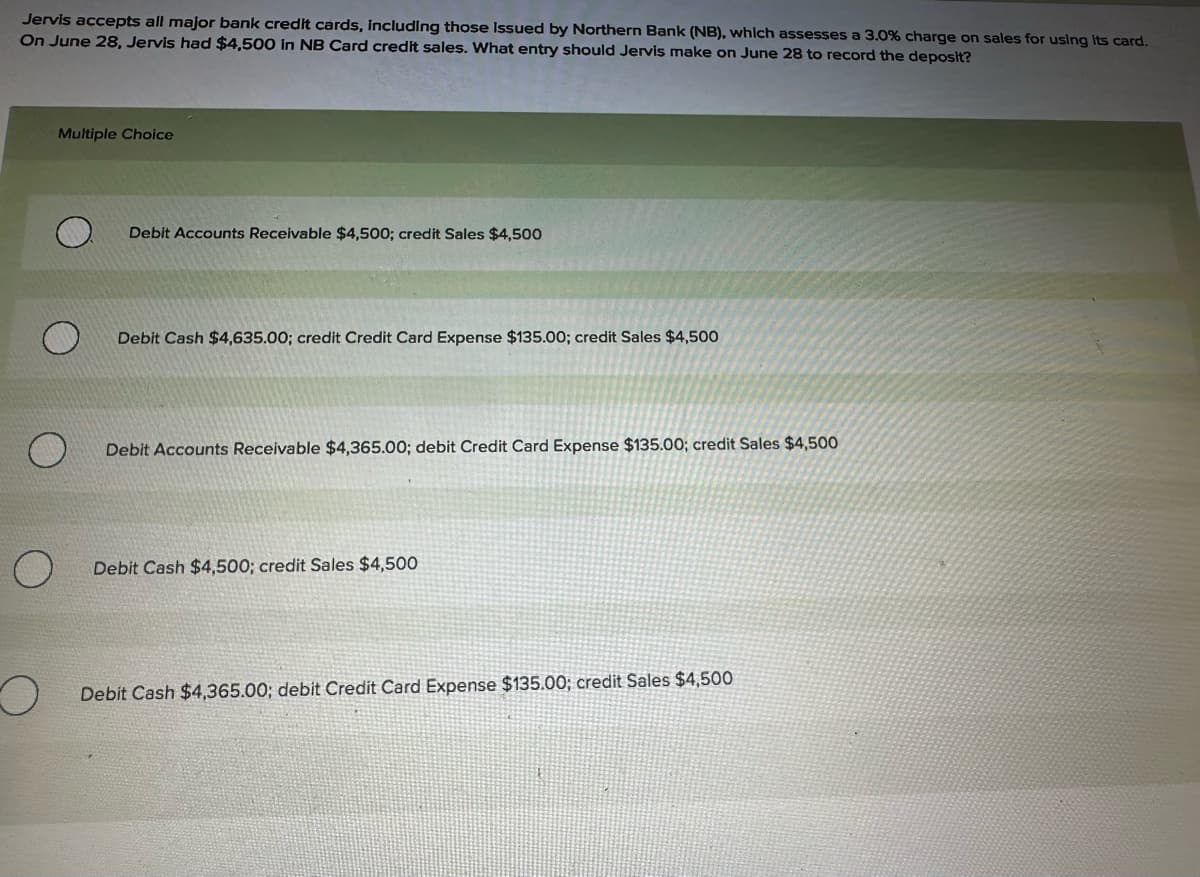 Jervis accepts all major bank credit cards, including those Issued by Northern Bank (NB), which assesses a 3.0% charge on sales for using its card.
On June 28, Jervis had $4,500 in NB Card credit sales. What entry should Jervis make on June 28 to record the deposit?
Multiple Choice
O
Debit Accounts Receivable $4,500; credit Sales $4,500
Debit Cash $4,635.00; credit Credit Card Expense $135.00; credit Sales $4,500
Debit Accounts Receivable $4,365.00; debit Credit Card Expense $135.00; credit Sales $4,500
Debit Cash $4,500; credit Sales $4,500
ว
Debit Cash $4,365.00; debit Credit Card Expense $135.00; credit Sales $4,500