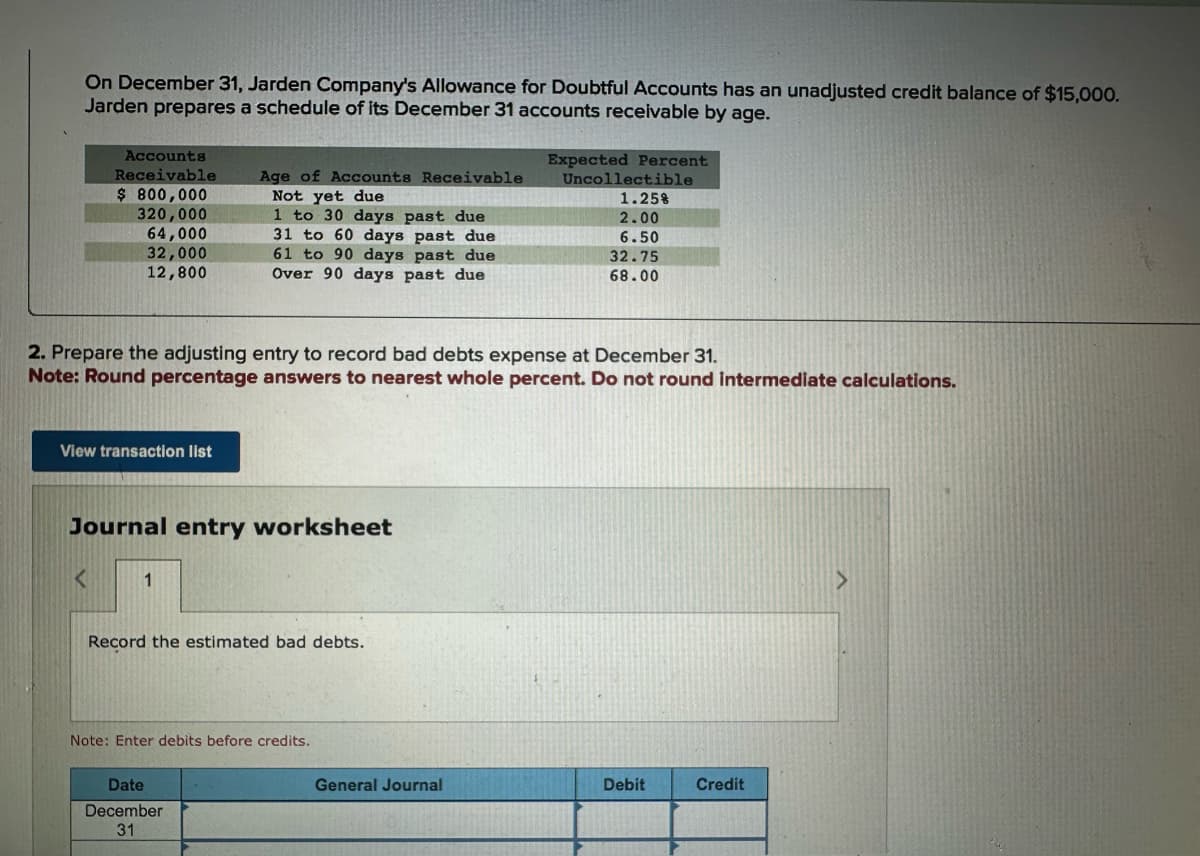 On December 31, Jarden Company's Allowance for Doubtful Accounts has an unadjusted credit balance of $15,000.
Jarden prepares a schedule of its December 31 accounts receivable by age.
Accounts
Receivable
$ 800,000
320,000
64,000
32,000
12,800
Age of Accounts Receivable
Not yet due
1 to 30 days past due
31 to 60 days past due
61 to 90 days past due
Over 90 days past due
Expected Percent
Uncollectible
1.25%
2.00
6.50
32.75
68.00
2. Prepare the adjusting entry to record bad debts expense at December 31.
Note: Round percentage answers to nearest whole percent. Do not round intermediate calculations.
View transaction list
Journal entry worksheet
<
1
Record the estimated bad debts.
Note: Enter debits before credits.
Date
December
31
General Journal
Debit
Credit