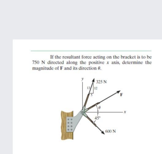 If the resultant force acting on the bracket is to be
750 N directed along the positive x axis, determine the
magnitude of F and its direction 0.
325 N
12
600 N
