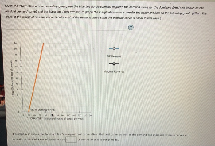 Given the information on the preceding graph, use the blue line (circle symbol) to graph the demand curve for the dominant firm (also known as the
residual demand curve) and the black line (plus symbol) to graph the marginal revenue curve for the dominant firm on the following graph. (Hint: The
slope of the marginal revenue curve is twice that of the demand curve since the demand curve is linear in this case.)
Price (Dollars per box of cereal)
20
0
D
MC of Dominant Firm
20 40 60 80 10 120 140 160 180 200 220 240
QUANTITY (Millions of boxes of cereal per year)
DF Demand
Marginal Revenue
This graph also shows the dominant firm's marginal cost curve. Given that cost curve, as well as the demand and marginal revenue curves you
derived, the price of a box of cereal will be $
under the price leadership model.