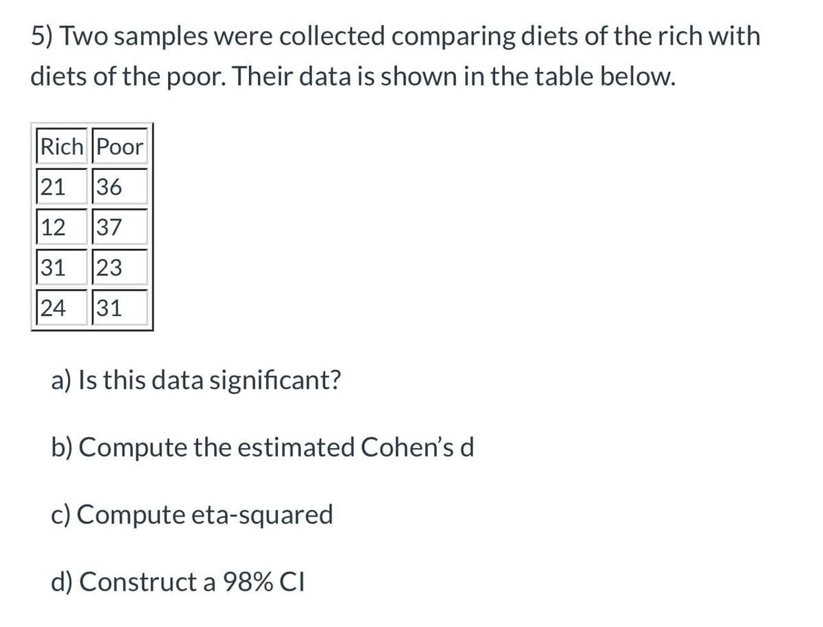 5) Two samples were collected comparing diets of the rich with
diets of the poor. Their data is shown in the table below.
Rich Poor
21 36
12 37
31 23
24 31
a) Is this data significant?
b) Compute the estimated Cohen's d
c) Compute eta-squared
d) Construct a 98% CI