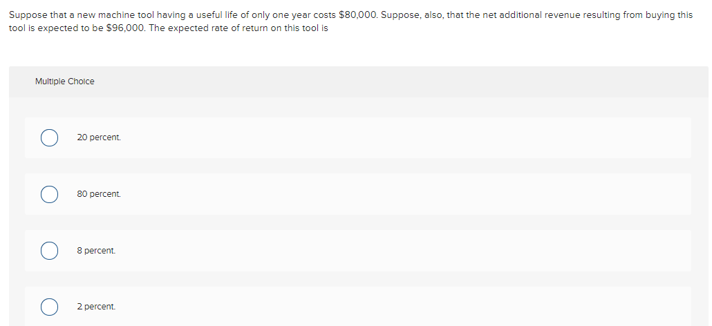 Suppose that a new machine tool having a useful life of only one year costs $80,000. Suppose, also, that the net additional revenue resulting from buying this
tool is expected to be $96,000. The expected rate of return on this tool is
Multiple Cholce
20 percent.
80 percent.
8 percent.
2 percent.
