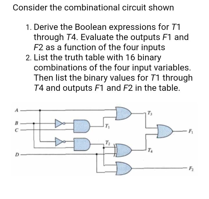 Consider the combinational circuit shown
1. Derive the Boolean expressions for T1
through T4. Evaluate the outputs F1 and
F2 as a function of the four inputs
2. List the truth table with 16 binary
combinations of the four input variables.
Then list the binary values for T1 through
T4 and outputs F1 and F2 in the table.
A
T3
T1
F1
T2
T4
D-
F2
