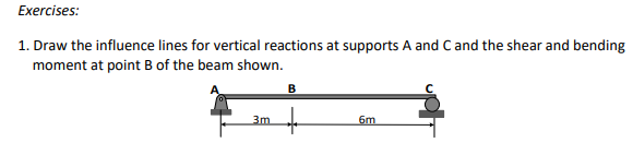 Exercises:
1. Draw the influence lines for vertical reactions at supports A and C and the shear and bending
moment at point B of the beam shown.
B.
3m
6m
