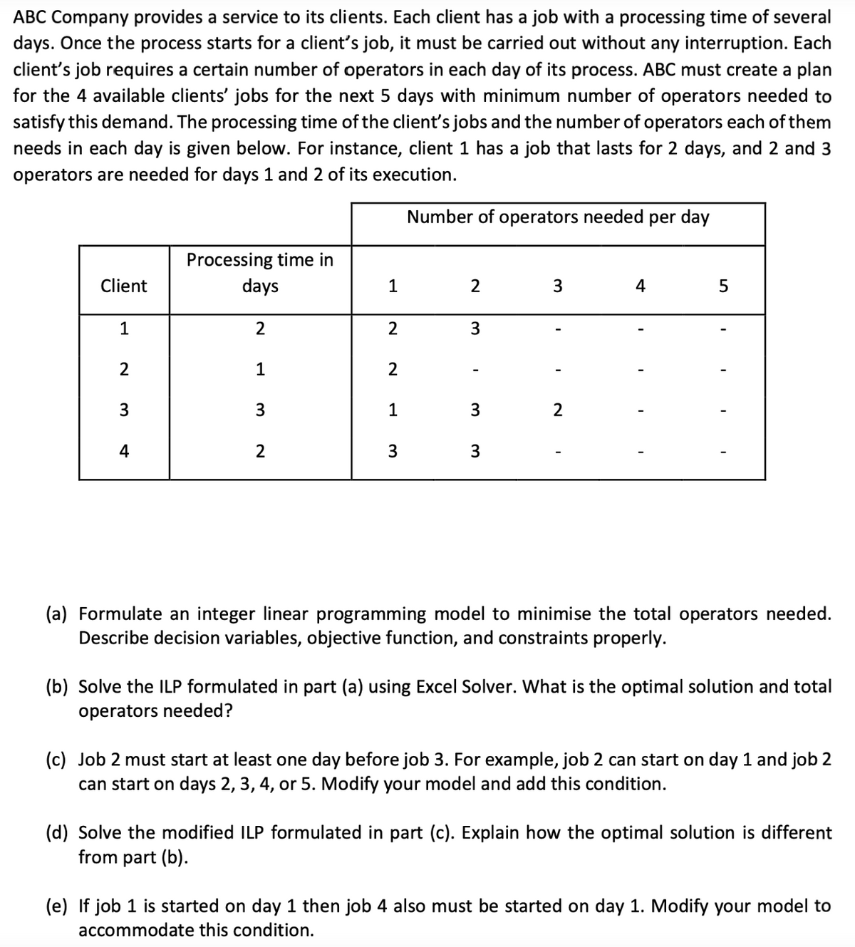 ABC Company provides a service to its clients. Each client has a job with a processing time of several
days. Once the process starts for a client's job, it must be carried out without any interruption. Each
client's job requires a certain number of operators in each day of its process. ABC must create a plan
for the 4 available clients' jobs for the next 5 days with minimum number of operators needed to
satisfy this demand. The processing time of the client's jobs and the number of operators each of them
needs in each day is given below. For instance, client 1 has a job that lasts for 2 days, and 2 and 3
operators are needed for days 1 and 2 of its execution.
Number of operators needed per day
Client
1
2
3
4
Processing time in
days
2
1
3
2
1
2
2
1
3
2
3
3
3
3
2
4
5
(a) Formulate an integer linear programming model to minimise the total operators needed.
Describe decision variables, objective function, and constraints properly.
(b) Solve the ILP formulated in part (a) using Excel Solver. What is the optimal solution and total
operators needed?
(c) Job 2 must start at least one day before job 3. For example, job 2 can start on day 1 and job 2
can start on days 2, 3, 4, or 5. Modify your model and add this condition.
(d) Solve the modified ILP formulated in part (c). Explain how the optimal solution is different
from part (b).
(e) If job 1 is started on day 1 then job 4 also must be started on day 1. Modify your model to
accommodate this condition.