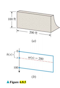 100 ft
200 ft
(a)
h(x){
w(x) = 200
100
(b)
Figure 6.8.5
