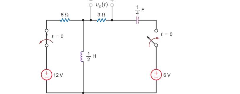 vo(t)
8 0
3Ω
t = 0
t = 0
12 V
6
+1
